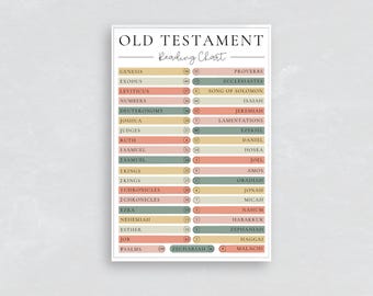 Handout Old Testament Reading Schedule | Come Follow Me 2026 | CFM | Bible Old Testament Come Follow Me Reading Chart