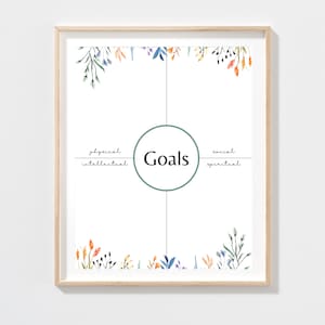 Establecimiento de objetivos de equilibrio / Descarga digital / Establecimiento de objetivos para jóvenes y niños / Desarrollo personal / Tablero de visión / Superación personal / Metas diarias