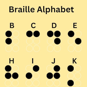 Braille (UEB) Basic Pack - Black on Yellow