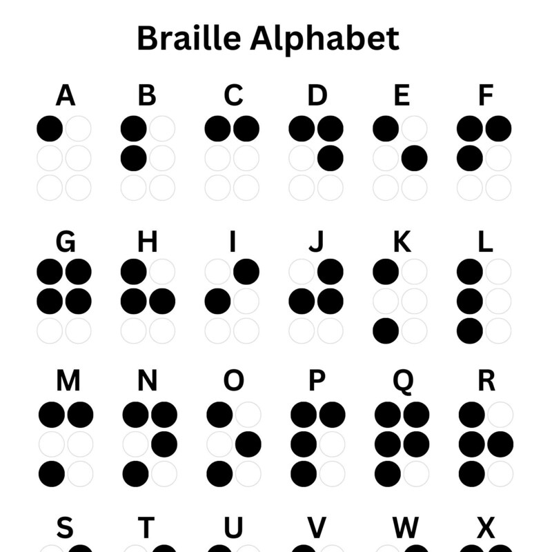 Braille Etsy