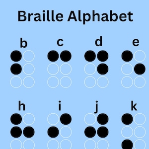 Braille (UEB) Basic Pack - Black on Blue