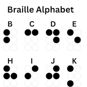 Braille (UEB) Basic Pack - Black on White