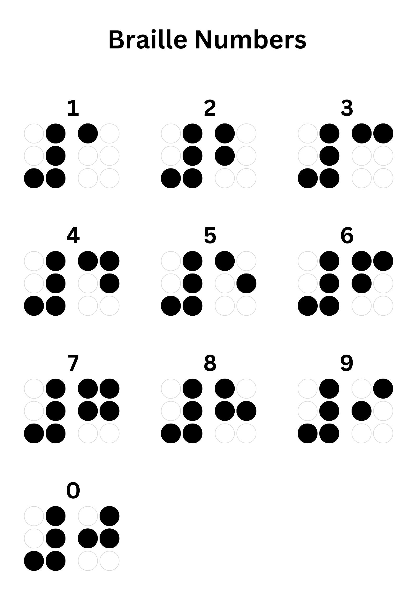 Braille UEB Basic Pack Black on White Etsy