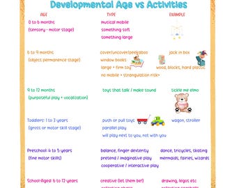 Pediatrics Tip Sheet