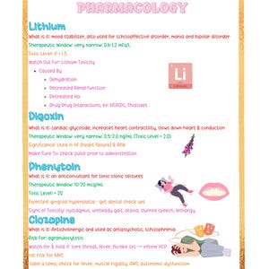 Pharmacology Tip Sheet