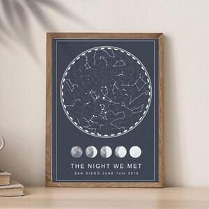 Personalisierte Sternenkarte, Nachthimmel Druck, Geschenk zum 1., 7., 9., 10. Jahrestag, Die Nacht, die wir trafen, digitaler Download Wandkunst