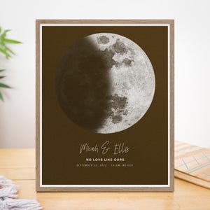 Aangepaste poster maanfase, gepersonaliseerde print nachtelijke hemel, 1e 7e 9e 10e verjaardagscadeau, The Night We Met, digitale download kunst aan de muur