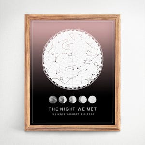 Personalisierte Sternenkarte, Nachthimmel Druck, Geschenk zum 1., 7., 9., 10. Jahrestag, Die Nacht, die wir trafen, digitaler Download Wandkunst
