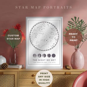 Personalisierte Sternenkarte, Nachthimmel Druck, Geschenk zum 1., 7., 9., 10. Jahrestag, Die Nacht, die wir trafen, digitaler Download Wandkunst