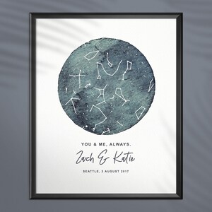 Carte des étoiles aquarelle personnalisée, impression personnalisée de ciel nocturne, cadeau d'anniversaire de 1er, 7e 9e 10 ans, la nuit où nous nous sommes rencontrés, art mural en téléchargement numérique