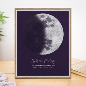 Aangepaste poster maanfase, gepersonaliseerde print nachtelijke hemel, 1e 7e 9e 10e verjaardagscadeau, The Night We Met, digitale download kunst aan de muur