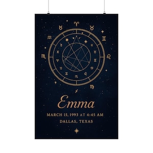 Personalisierte Sternzeichen Poster, astrologische Wandkunst, einzigartiges Geschenk für Astrologie-Liebhaber, benutzerdefinierte Geburtskarte, Geschenk für sie