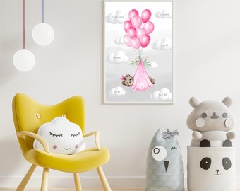 Personalized Nursery Wall Art/Baby Girl Birth Print/Newborn Poster/Nursery Print/Baby Girl Wall Art/Newborn Baby Wall Art/Newborn Baby Gift