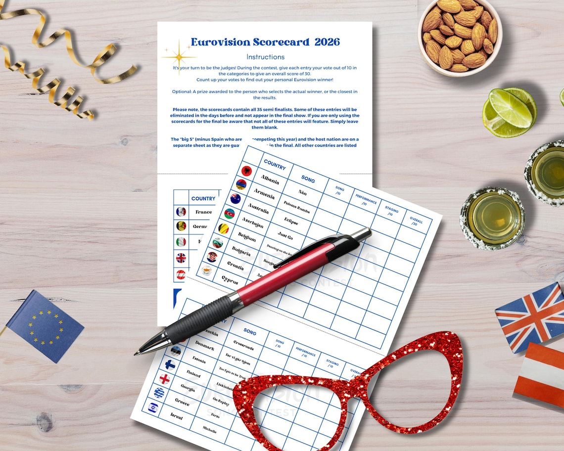 Secession Score Card Eurovision Song Contest Scorecards 2026 | All 35 Entries | Song Titles ...