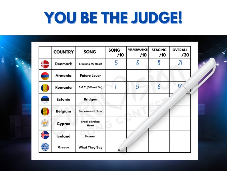 Eurovision Song Contest Scorecards 2023 All 37 Entries Song Titles A4