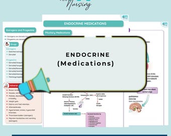 May include: A colorful infographic titled "ENDOCRINE (Medications)" with a megaphone pointing to the title. The infographic explains the different types of endocrine medications and their effects on the body. The text "CARE FOR PATIENTS, LEARN FOR LIFE: 411 FOR NURSING" is at the bottom of the infographic.
