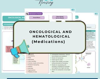 May include: A blue and red megaphone with the text "ONCOLOGICAL AND HEMATOLOGICAL (Medications)" in white. The image also includes a chart with information about antineoplastic medications.