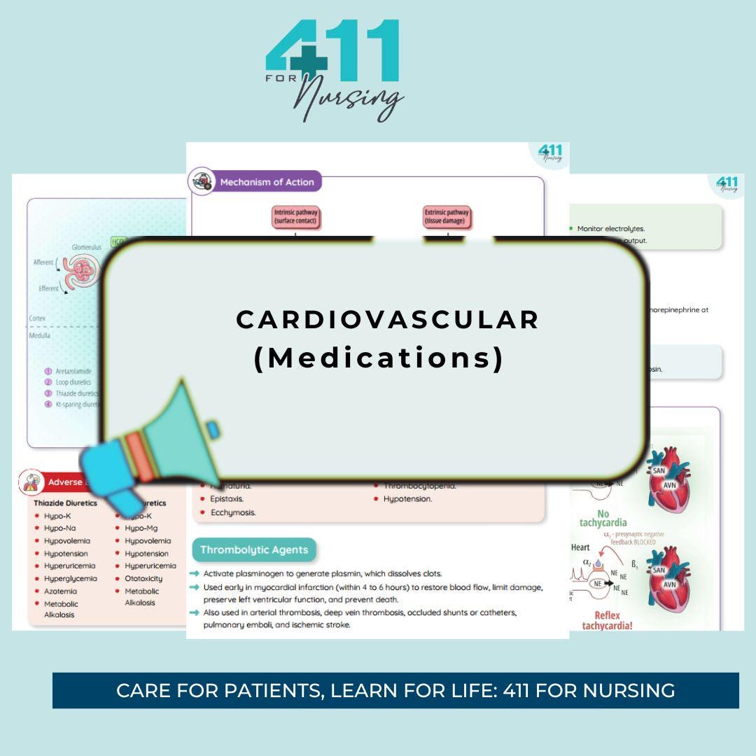 NCLEX Cardiovascular Medications Study Guide | Nursing Pharmacology ...
