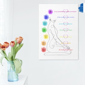 Printable poster silhouette woman with 7 chakras and affirmations in French. Chakra wall art, silhouette art, Free customization