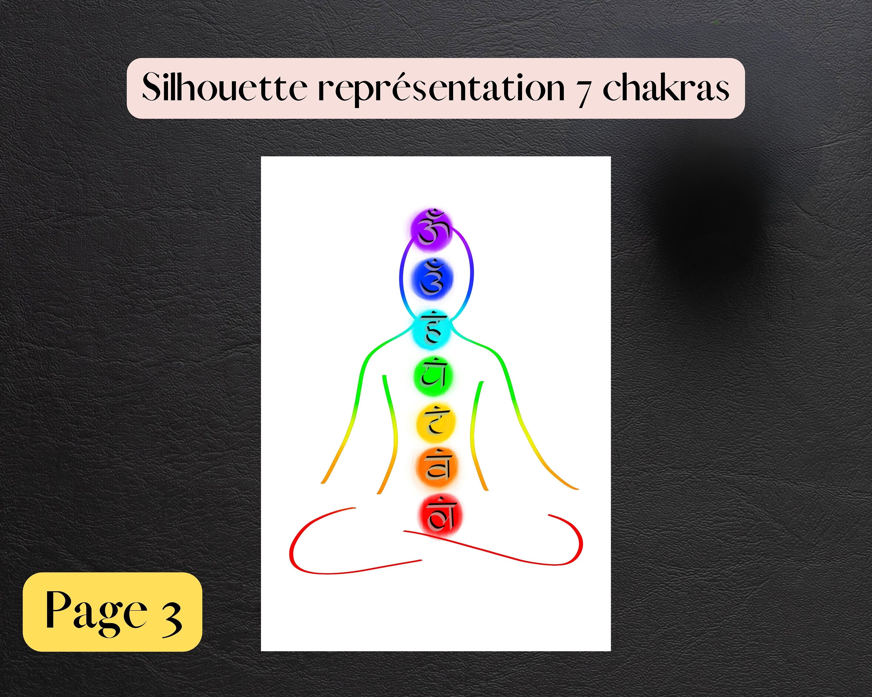 Printable Chakra Worksheets Template. Blank Customer Form to - Etsy