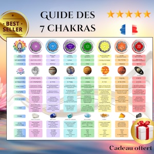 Leitfaden zu den 7 Chakren auf Französisch, Farbtabelle. Dekorativer Leitfaden zu den 7 Chakren zum Ausdrucken. Hochwertiges digitales Poster. Gratisgeschenk.