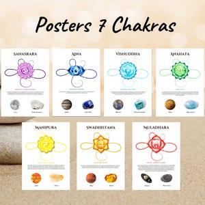 May include: Seven chakra posters with colorful symbols and text. Each poster features a different chakra, its corresponding color, Sanskrit name, and associated planet and crystal.