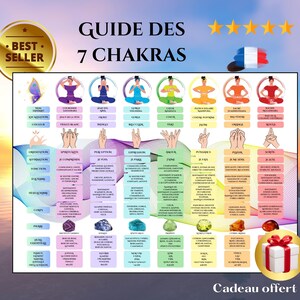 Gids voor de 7 Chakra Mudra's in het Frans, kleurenkaart en decoratieve gids van de 7 Chakra's om af te drukken. Hoge kwaliteit digitaal. Gratis geschenk.