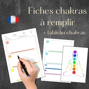 Pode incluir: Folhas de trabalho imprimíveis para aprender sobre chakras. As folhas de trabalho incluem uma tabela com os nomes dos chakras, descrições e afirmações. Há também um diagrama dos chakras em um corpo humano.