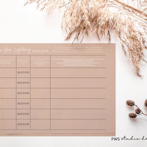 May include: A printable gaslighting tracker with a beige background. The tracker has columns for what happened, how did it make you feel, was it an isolated incident, and damaging words used. The tracker has a graphic of a flame on the left side.