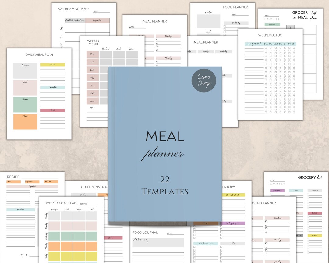 Meal Planner Printable and Editable, Weekly Food Diary Bundle, Daily ...