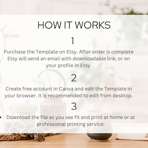 May include: A white background with black text explaining how to use a template purchased on Etsy. The text reads "HOW IT WORKS" with numbered steps: 1. Purchase the Template on Etsy. After order is complete Etsy will send an email with downloadable link, or on your profile in Etsy. 2. Create free account in Canva and edit the Template in your browser. It is recommended to edit from desktop. 3. Download the file as you see fit and print at home or at professional printing service.