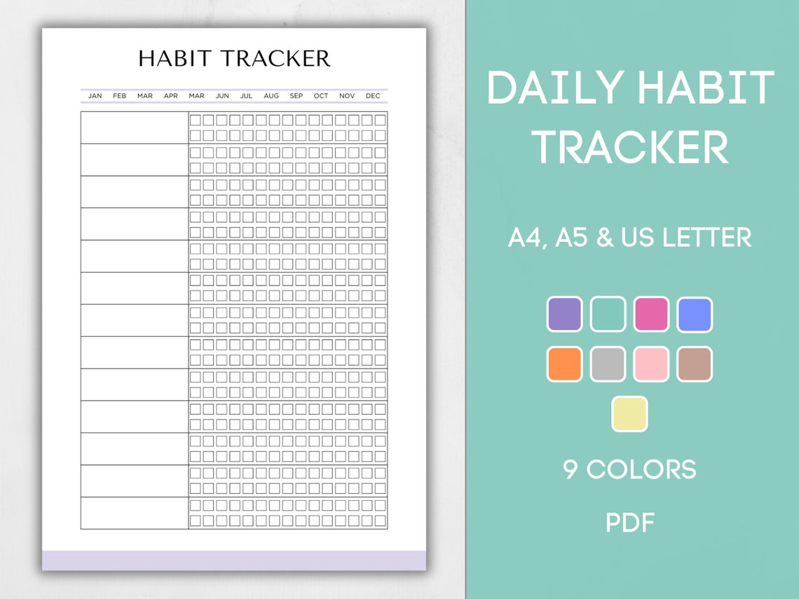 Printable Daliy Habit Tracker, Editable Everyday Habit Log