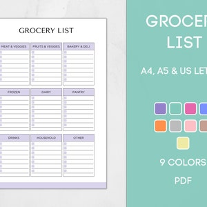 Printable Grocery List Template, Editable Grocery Planner, Food ...