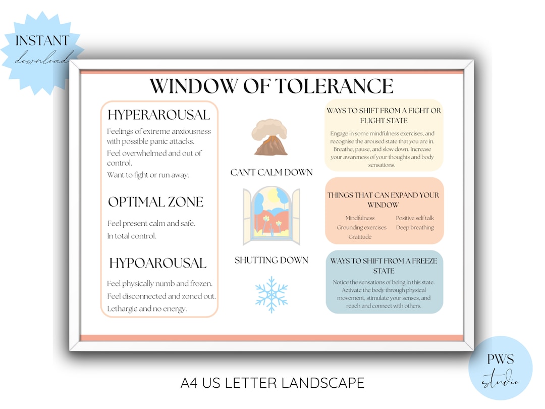 Window of Tolerance Poster Therapy Office Decor Social Emotional ...