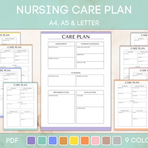 Editable and Printable Nursing Care Plan, Nursing Student Care Plan template, Nurse Care Plan, Nursing Diagnosis, PDF Instant Download