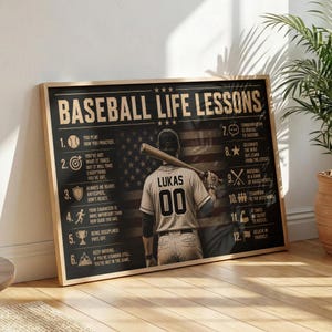 May include: Framed poster with the text "Baseball Life Lessons" and a baseball player with a bat, set against an American flag. The poster includes numbered life lessons and the player's name, "Lukas 00."