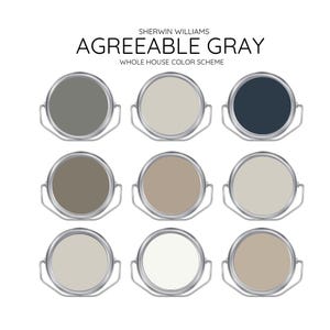 AGREEABLE GRAY Sherwin williams  Interior Paint Palette -Prepacked Paint palette, Modern Neutral Interior Paint - Whole House Paint Colors