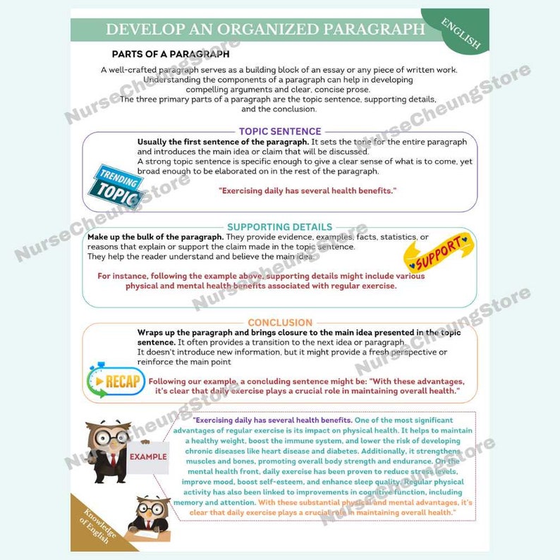 Ati Teas V7 English Language Usage Comprehensive Study Guide By Ati Teas V7 English Language Usage Comprehensive Study Guide By