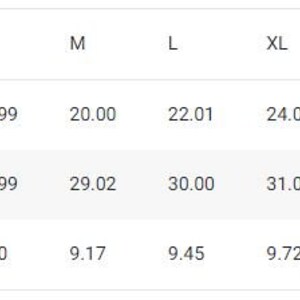 May include: A white chart displays t-shirt measurements in inches for sizes XS to 4XL. The chart shows width, length, and sleeve length measurements for each size. Width ranges from 16.50 to 30.00 inches, length from 27.01 to 33.98 inches, and sleeve length from 8.62 to 10.79 inches.