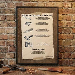 Puede incluir: Un póster enmarcado titulado "Master Blade Angles" con ilustraciones de varios cuchillos y herramientas. El póster está montado en un marco de madera y se exhibe contra una pared de ladrillos. Un taladro, un cuchillo y virutas de madera están sobre la superficie de madera.