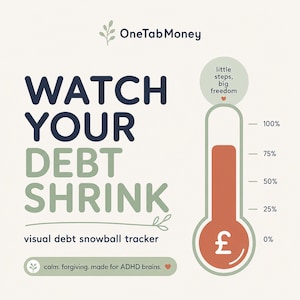 以下が含まれることがあります： WATCH YOUR DEBT SHRINKおよびOneTabMoneyのテキストが記載された視覚的な債務トラッカー。英ポンド記号、0%から100%までのパーセンテージマーカー、little steps, big freedomおよびcalm. forgiving. made for ADHD brains.というテキストを含む温度計のグラフィックが描かれています。