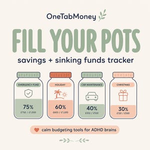 May include: A digital savings and sinking funds tracker titled OneTabMoney FILL YOUR POTS. It features four jar illustrations labeled Emergency Fund, Holiday, Car Maintenance, and Christmas, each showing percentage progress and monetary values in pounds.