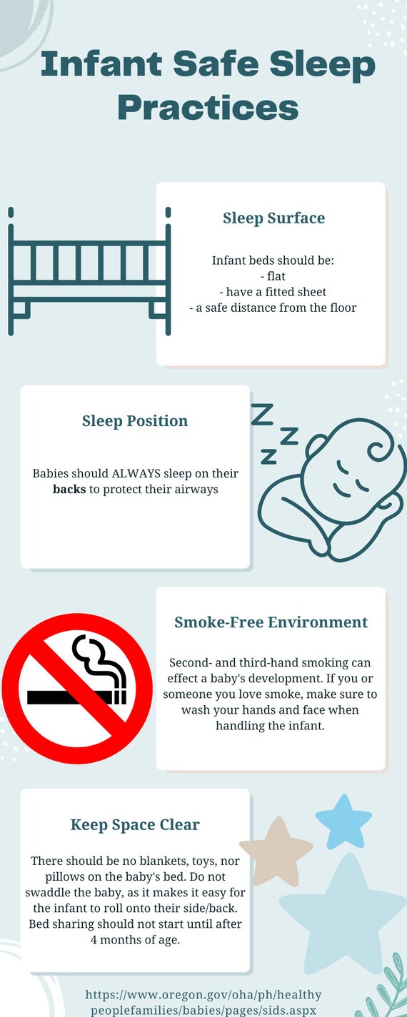 Co Sleeping Safe Guidelines Is (Infant Safe Sleep Infographic)