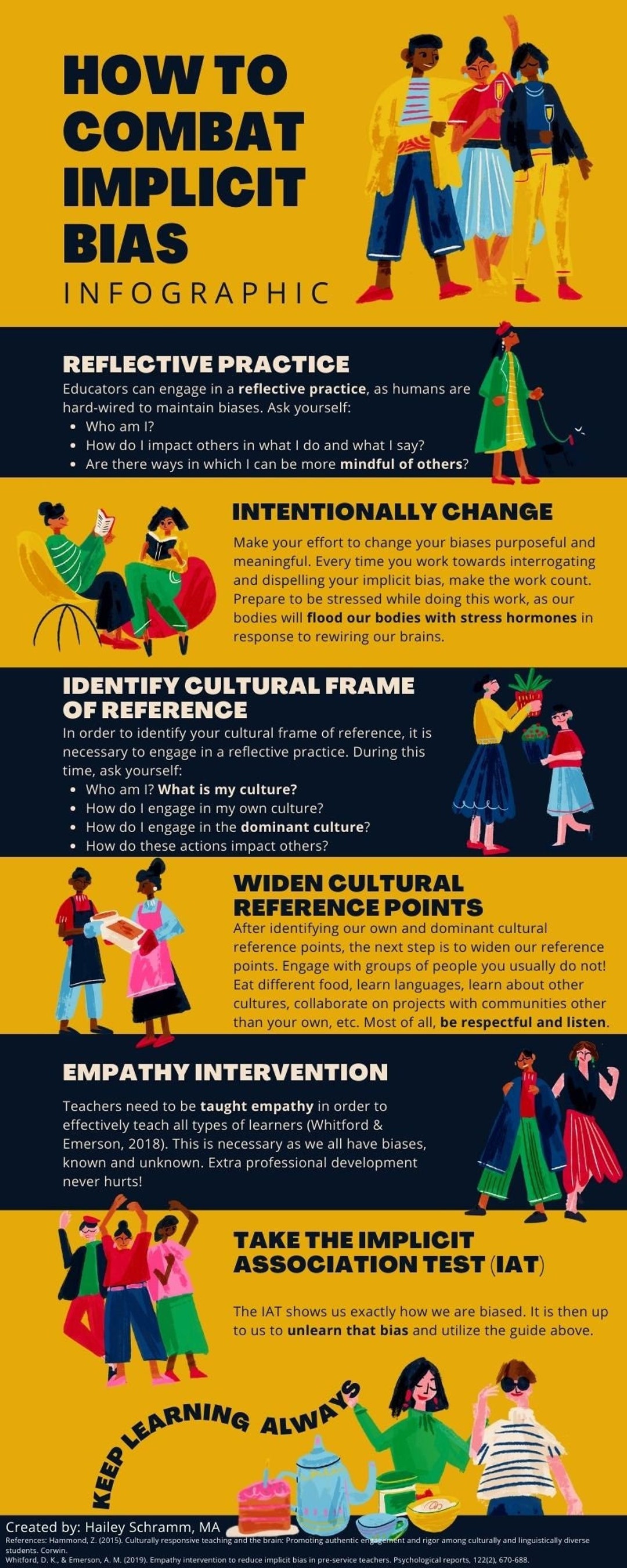 How to combat implicit bias infographic etsy