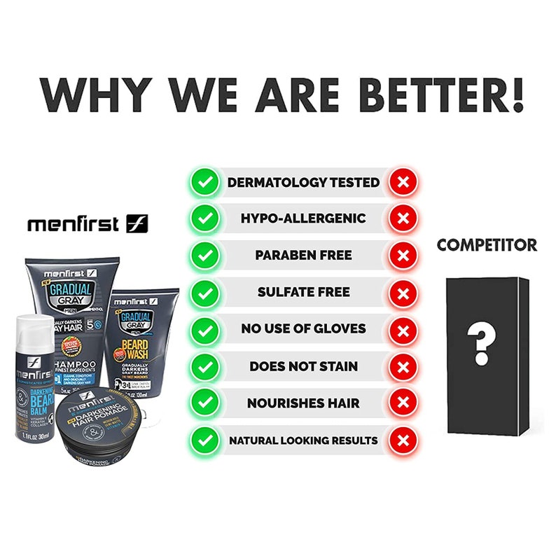 Menfirst Gradual Gray 3in1 Hair Darkening Shampoo and Conditioner for