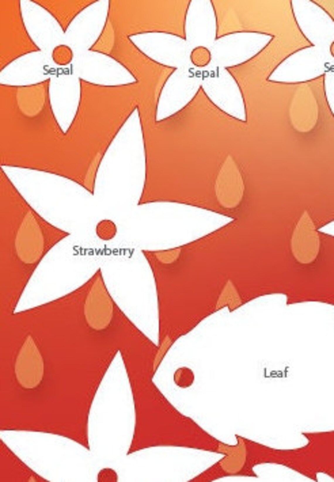 INTERMEDIATE Level Shrinky Dink Summer Strawberries Bracelet Template ...