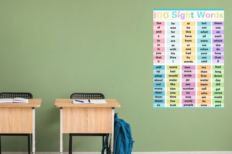 100 SIGHT WORDS Poster Board PDF - Etsy