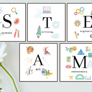 Pósteres STEAM y STEM digitales para ciencia, tecnología, ingeniería, arte y matemáticas para la escuela/recurso visual STEAM/decoración de pared educativa