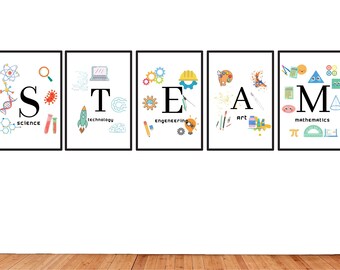 STEAM Classroom Poster Printable PDF