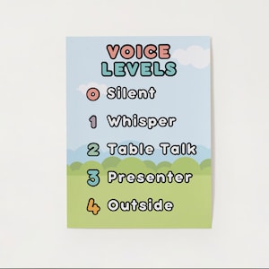 Digital Download Voice Level Garden Poster|Outdoor Classroom Management Decor|Rustic Boho Plants Voice Noise Level